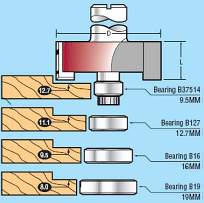 Titman RCB95-127-1/4 or 3/8 TCT Rebate With Bearing Sets