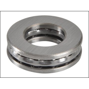 Q MAX CUTTERS & THRUST RACES