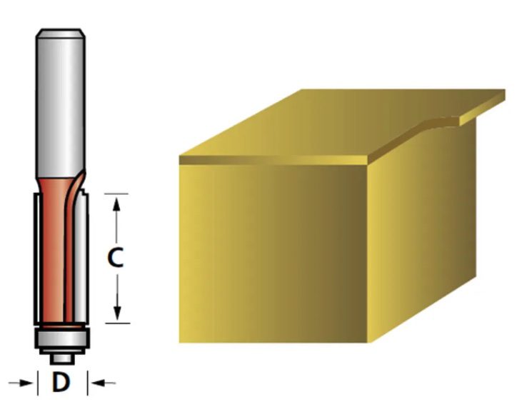 Flush Trimmer, 2 flute Router Bit TCT Mini Trim 1/4in Shank - Image 2